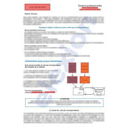 Notice de vote personnalisée